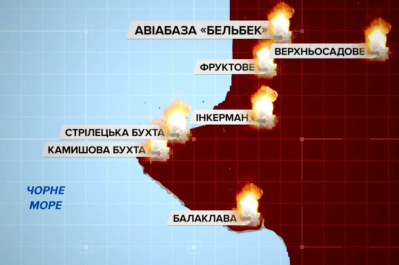 Помста ЗСУ