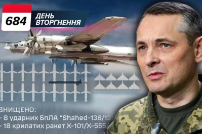 684-й день повномасштабного вторгнення