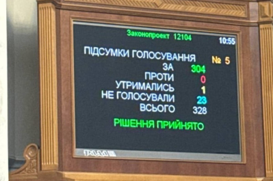 Голосування