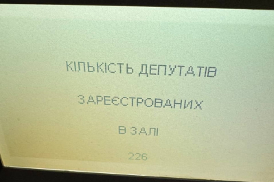 кількість нардепів