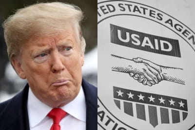 Фінансування USAID