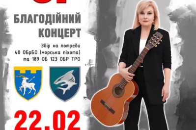 Марія Бурмака