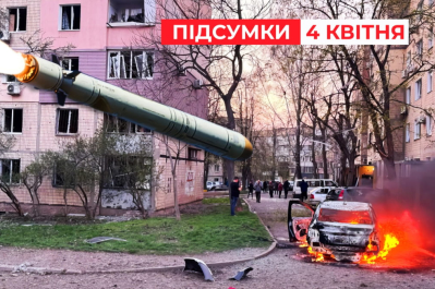 Час новин