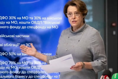 Ніна Южаніна