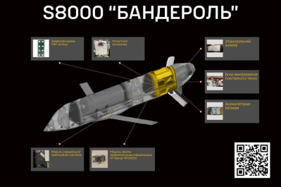 крилата ракета РФ "Бандероль"