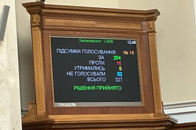 Голосування за законопроєкт про обхід економічних санкцій
