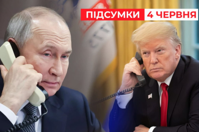 Час новин