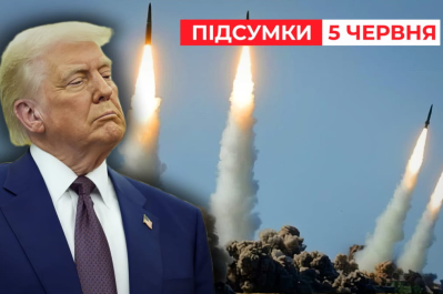Час новин