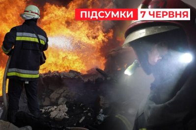Час новин