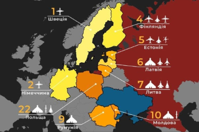 статистика