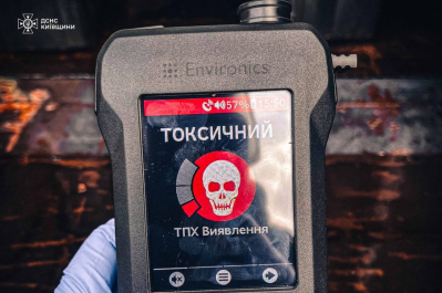 Измерение кислоты