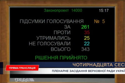 Голосование