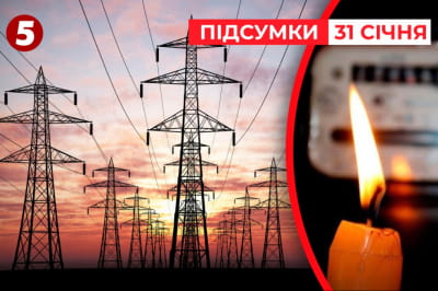 Время новостей