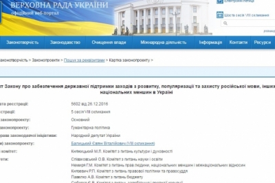 Законопроект про захист російської мови №5602 від 26.12.2016