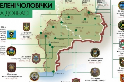 Інфографіка щодо військових РФ на Донбасі