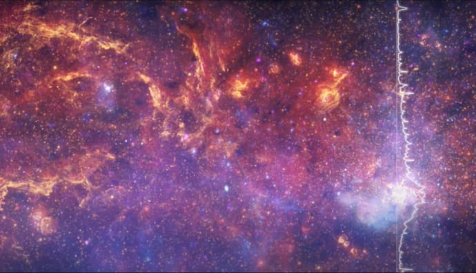 Чумацький шлях