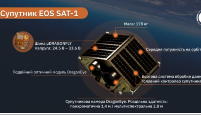 супутник EOS SAT
