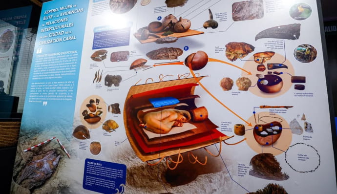 Археологічне відкриття