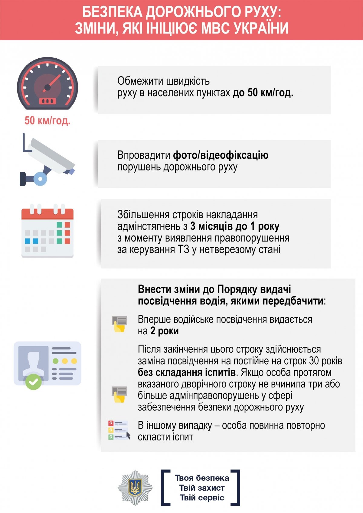 Інфографіка МВС