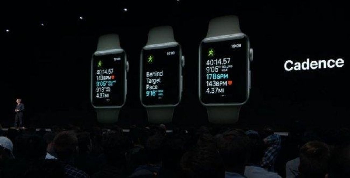 apple, watchos 5, презентація