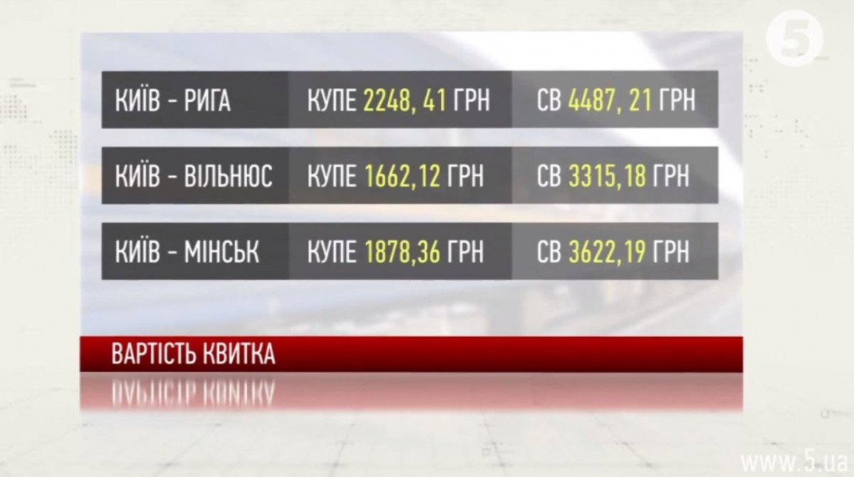 Потяг "чотирьох столиць"