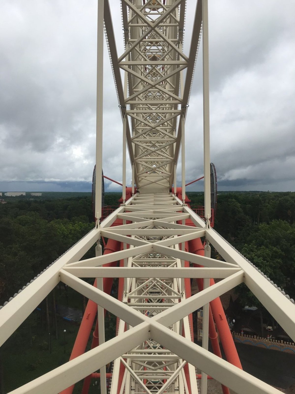 Колесо огляду, Харків, Україна