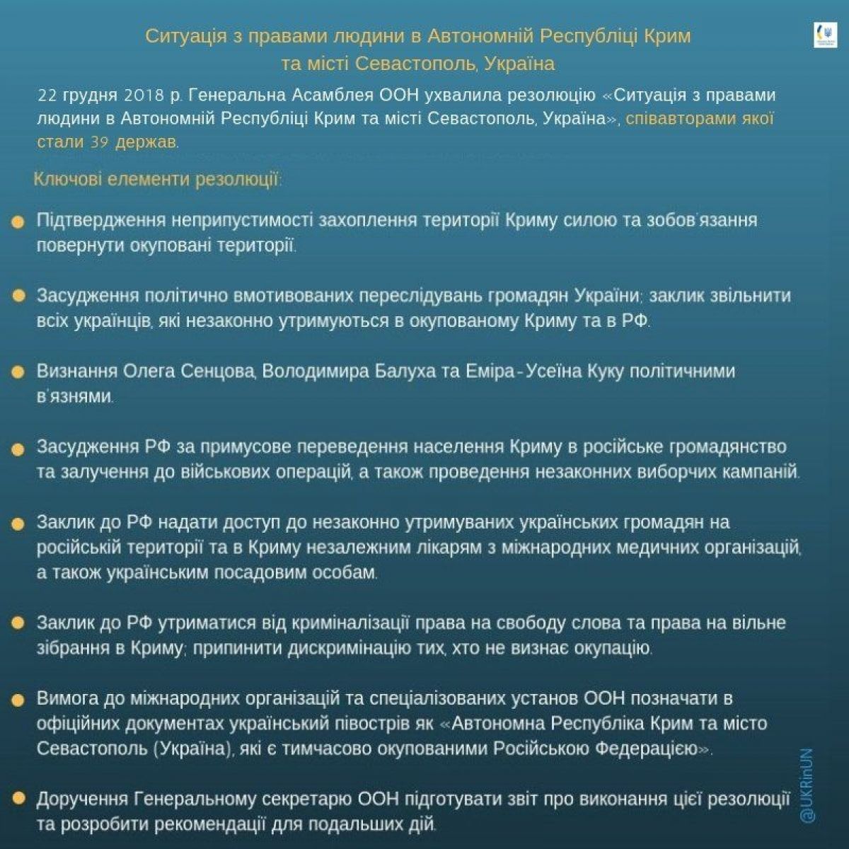 Резолюція ГА ООН щодо України