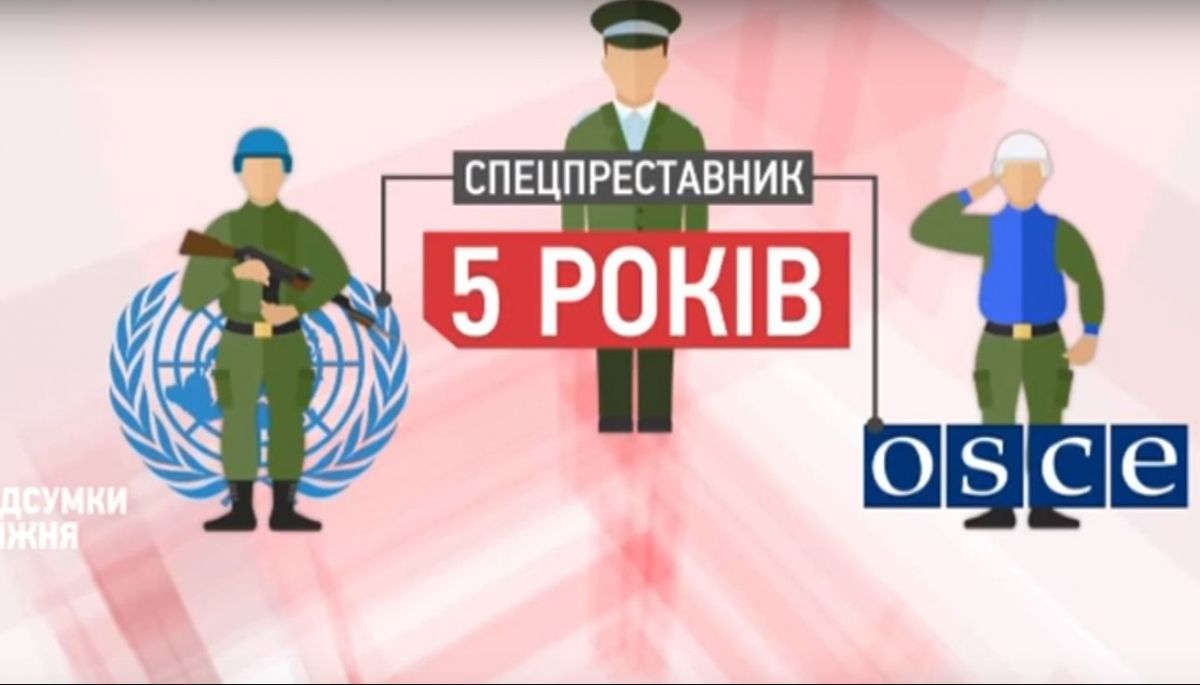 План Сайдіка