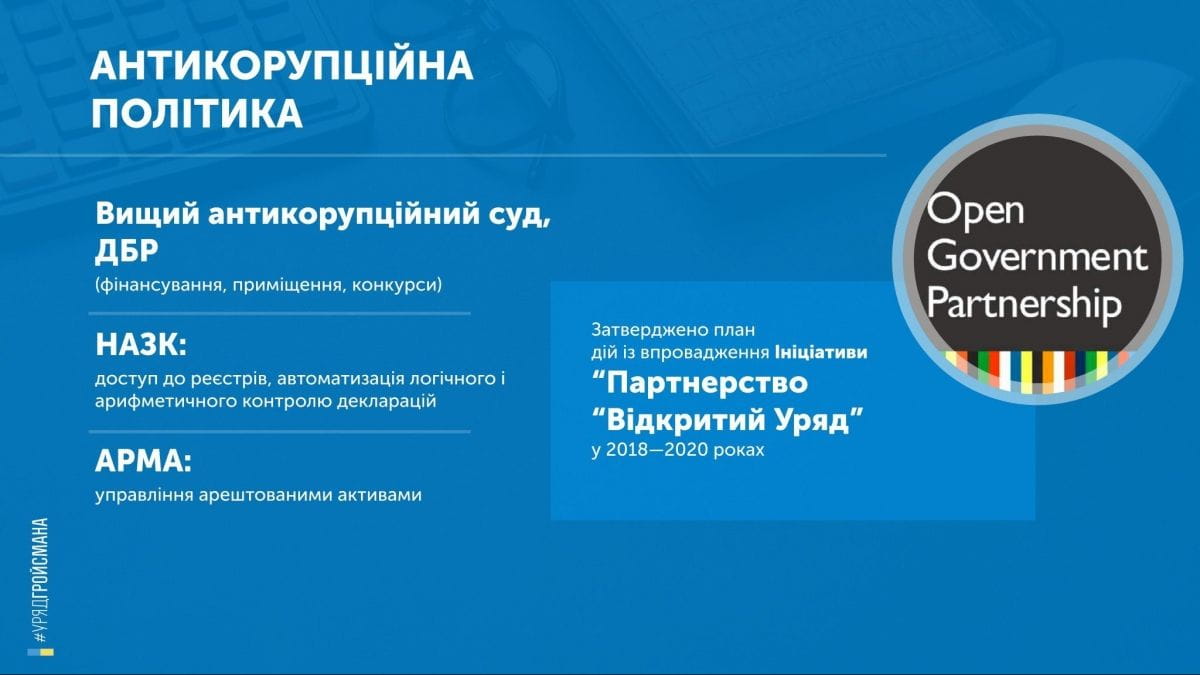 Звіт Гройсмана у картинках