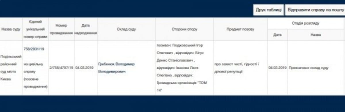 Гладковський-молодший подав на журналістів до суду