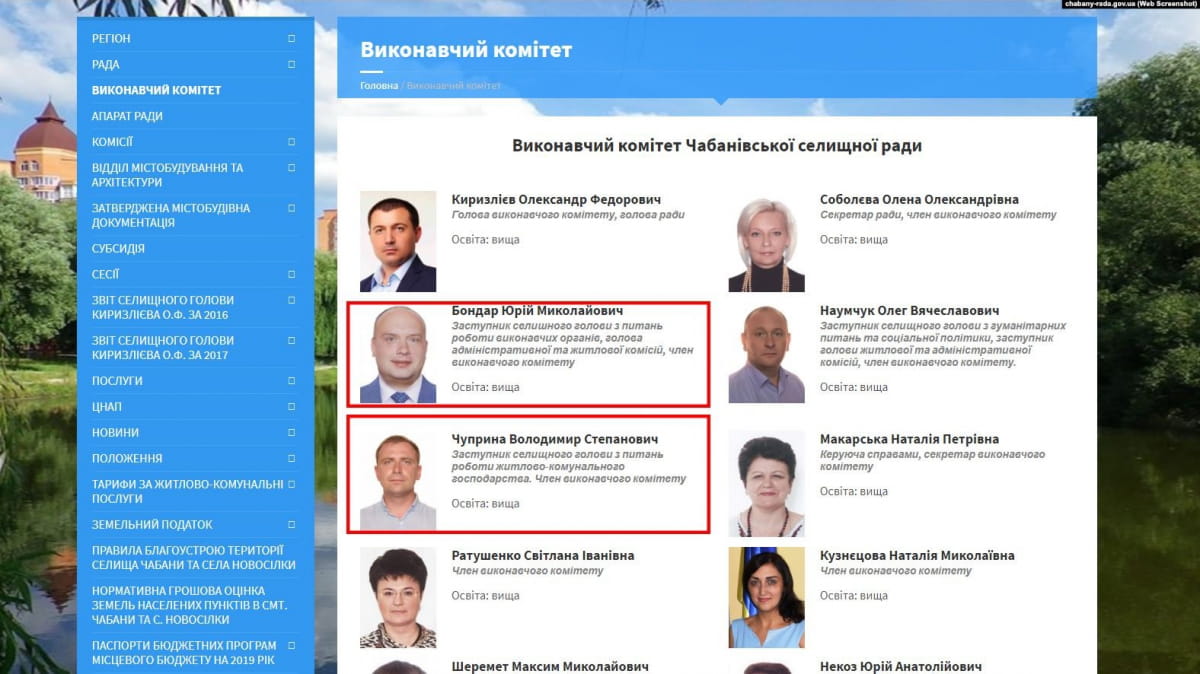 Чабани: Бондар і Чуприна