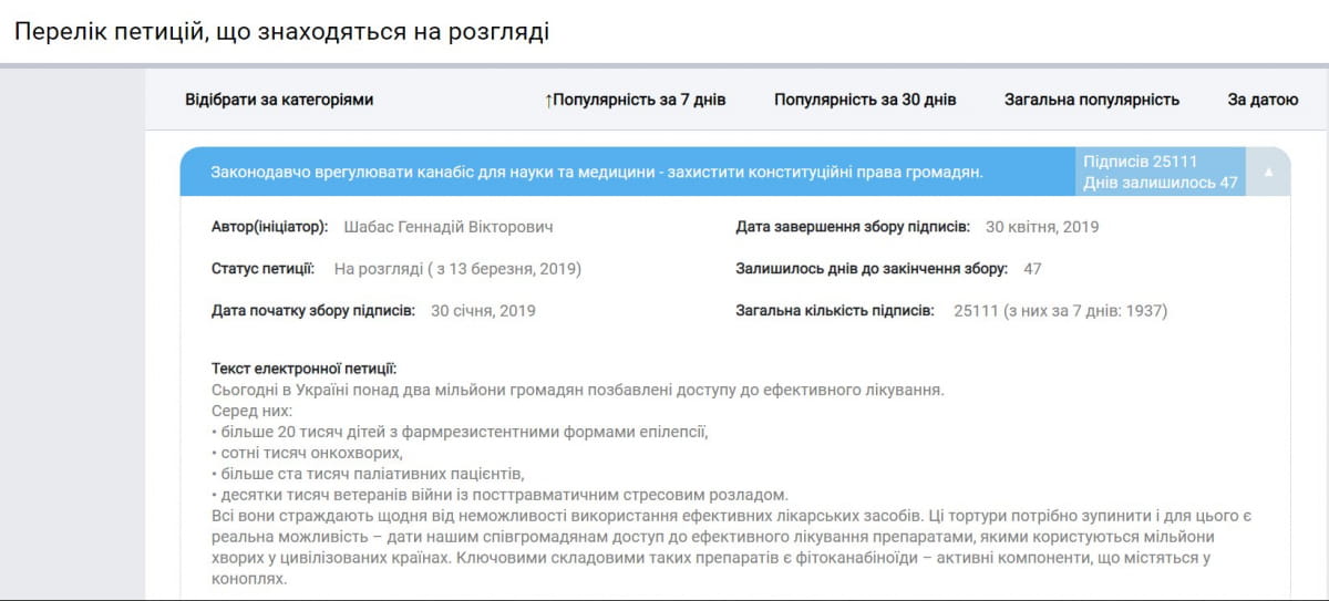 Петиція про легалайз канабісу