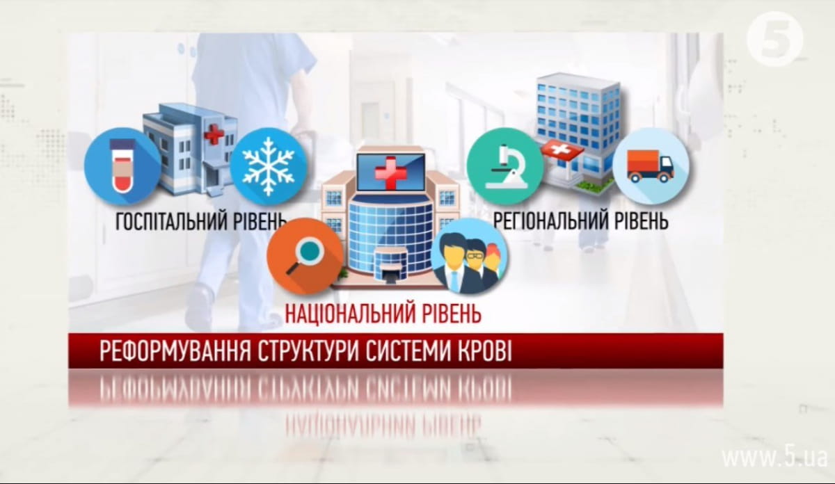Донорство в Україні