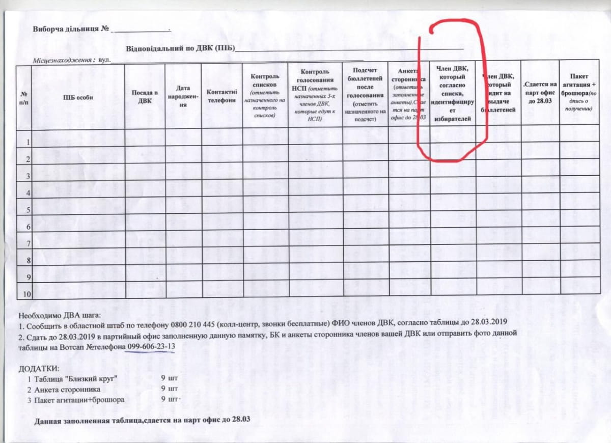 Тимошенко голоси