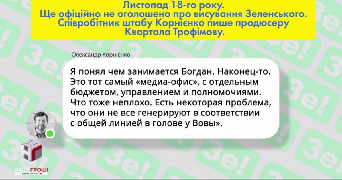 Таємний штаб Зеленського