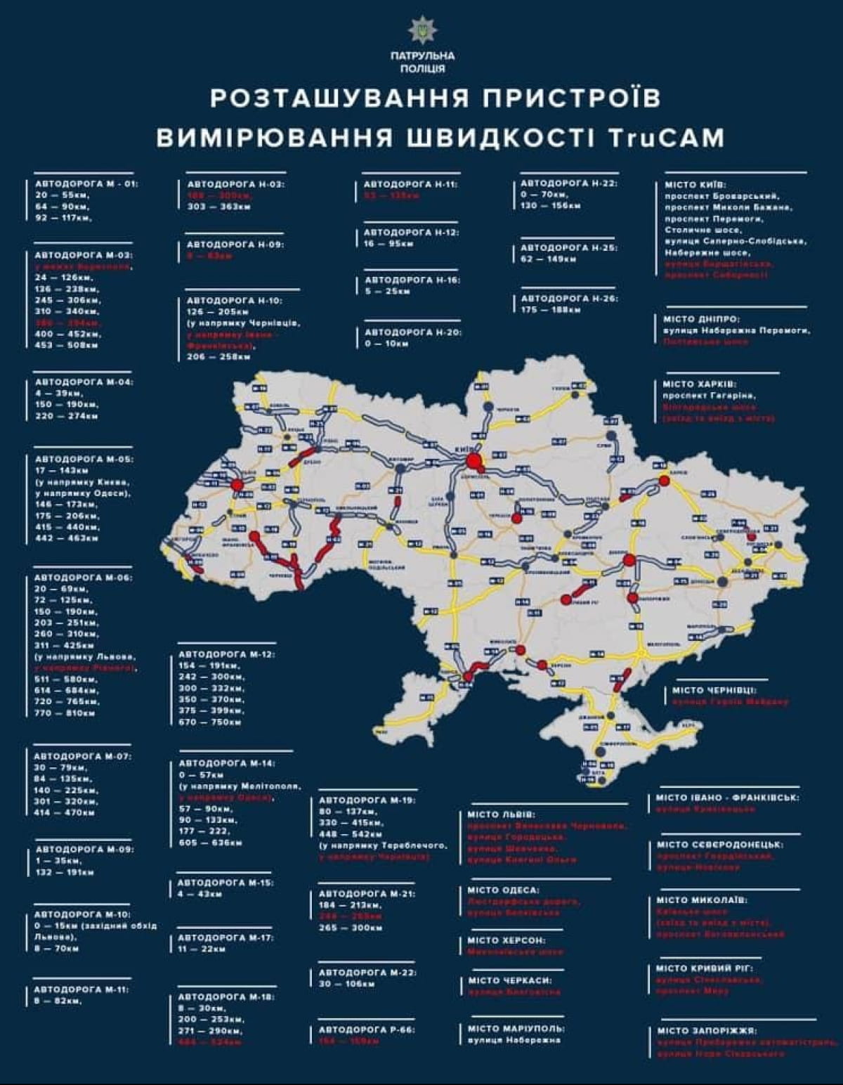 На дорогах України зросла кількість радарів TruCam