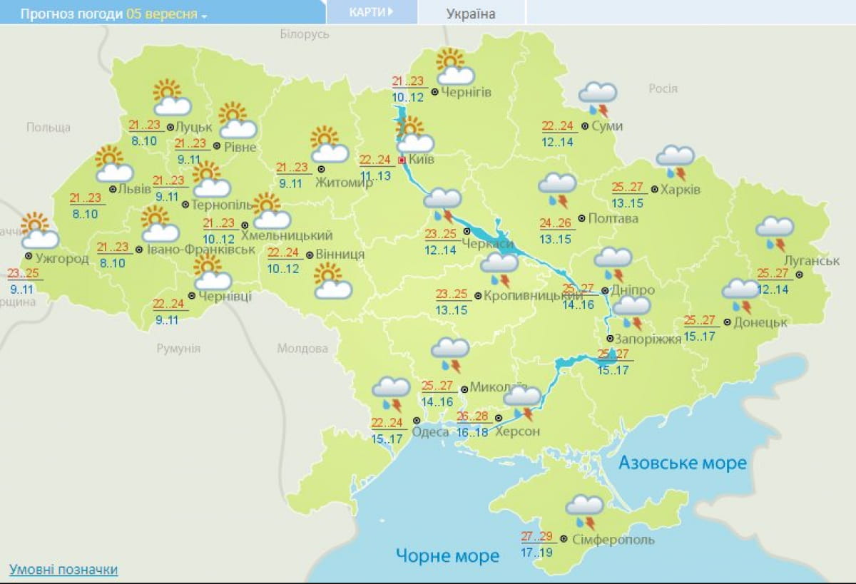 Погода 5 вересня