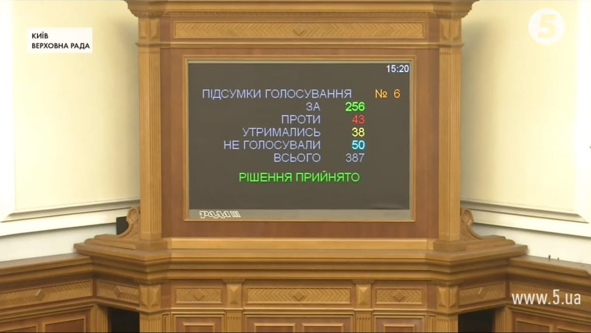 Ухвалення бюджету 2020 в першому читанні