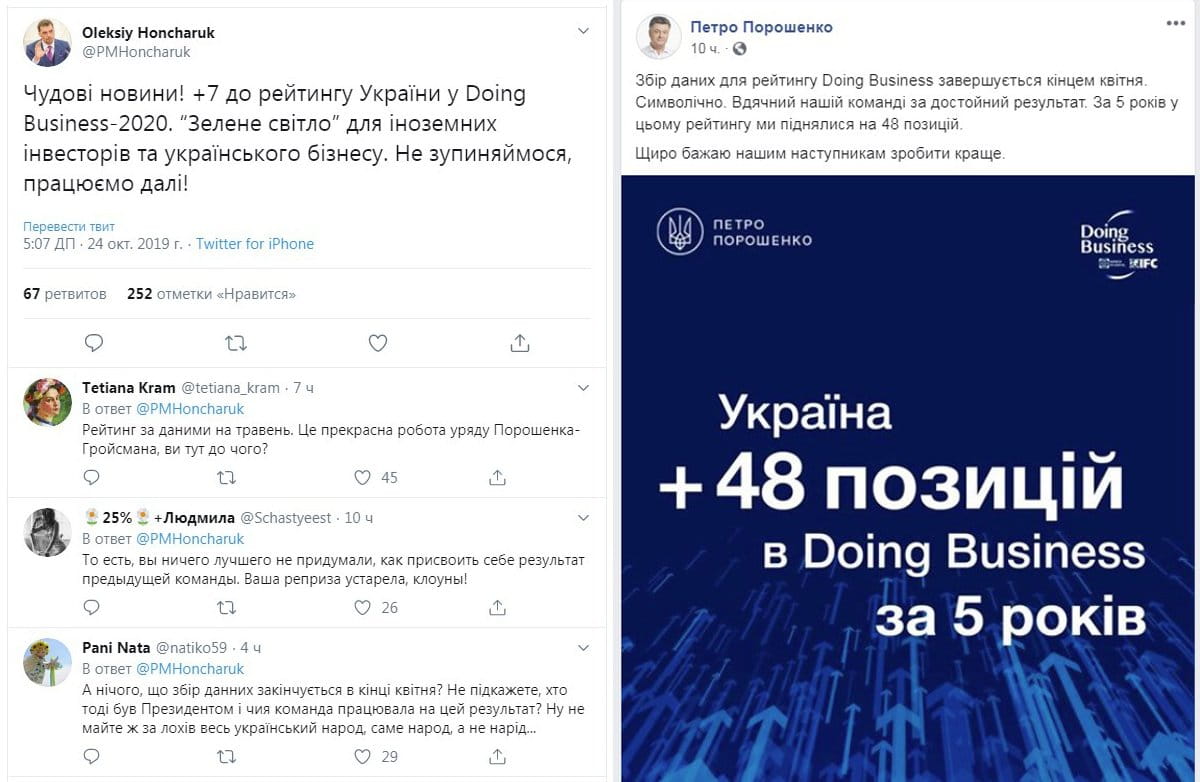Дописи Олексія Гончарук і Петра Порошенка