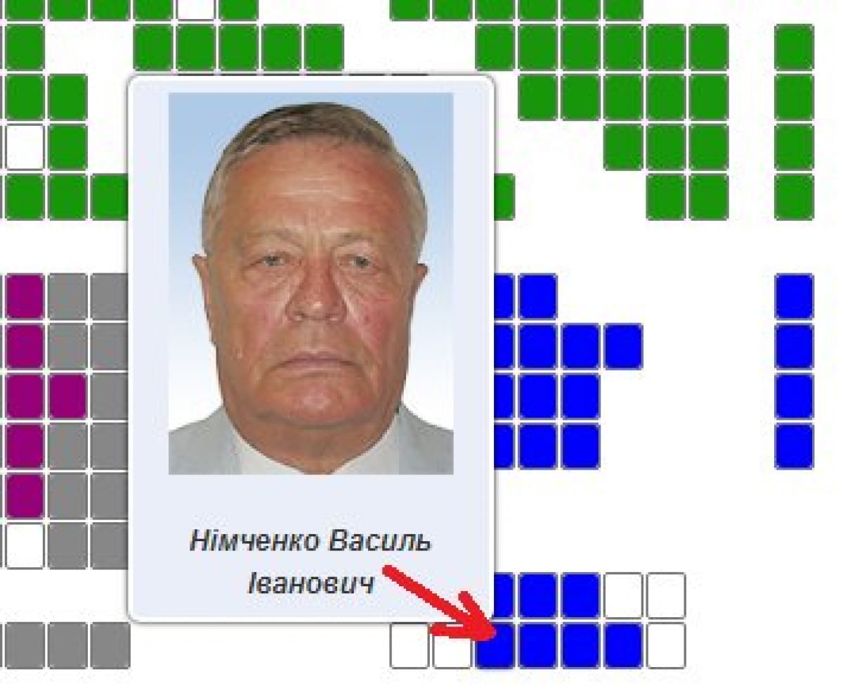 Нимченко "кнопкодавит"