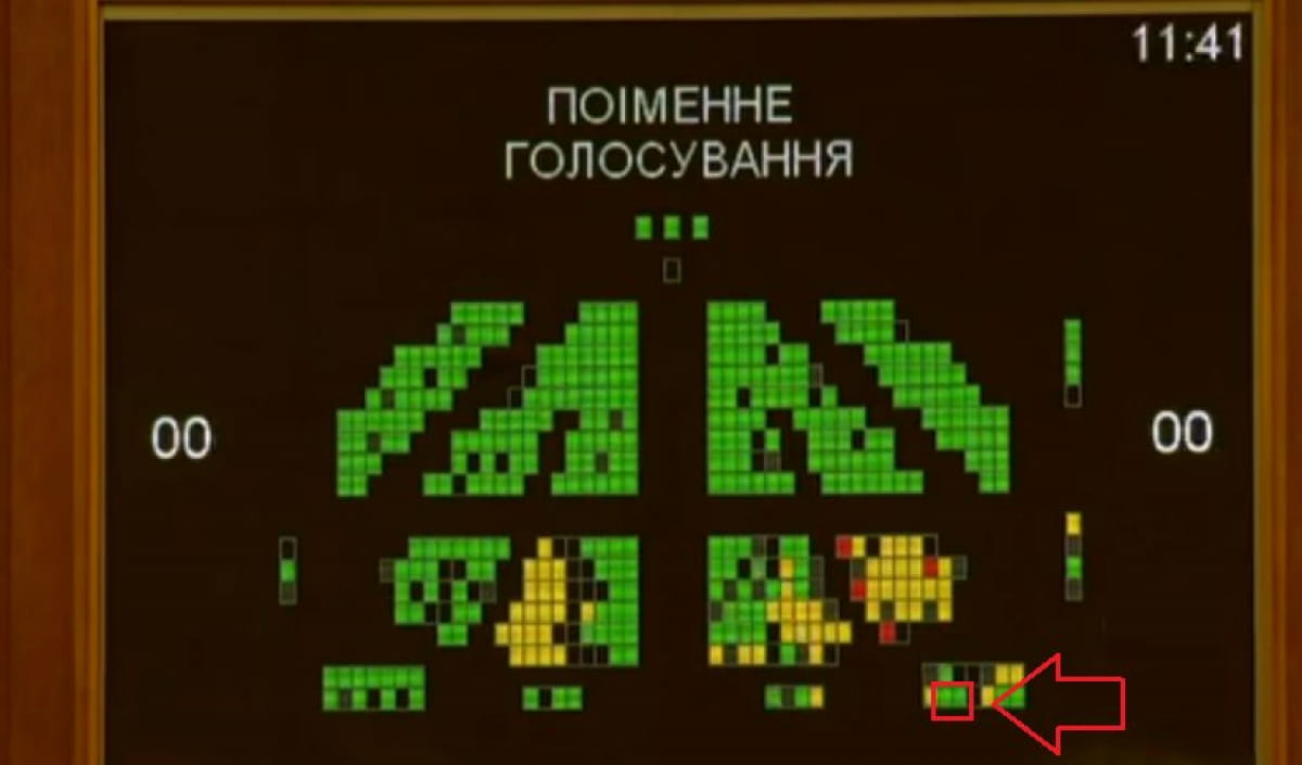 Нимченко "кнопкодавит"