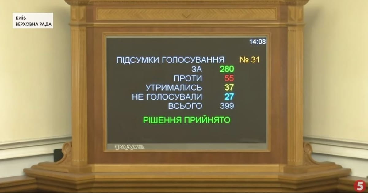 Рада приняла Госбюджет-2020