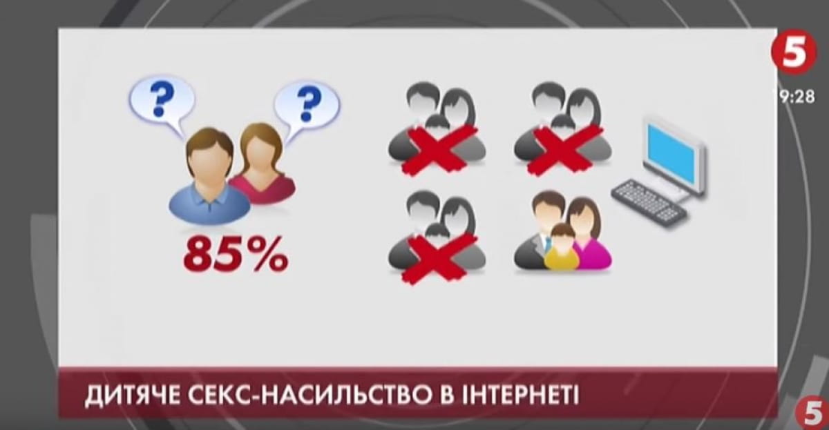 Як захистити дитину від сексуального насильства