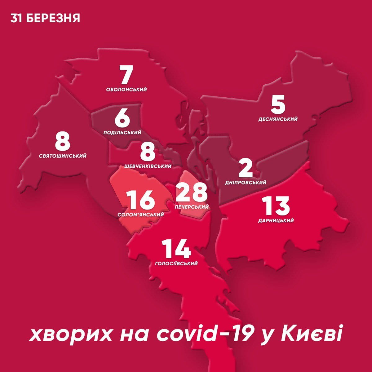 Коронавірус у Києві станом на 31 березня