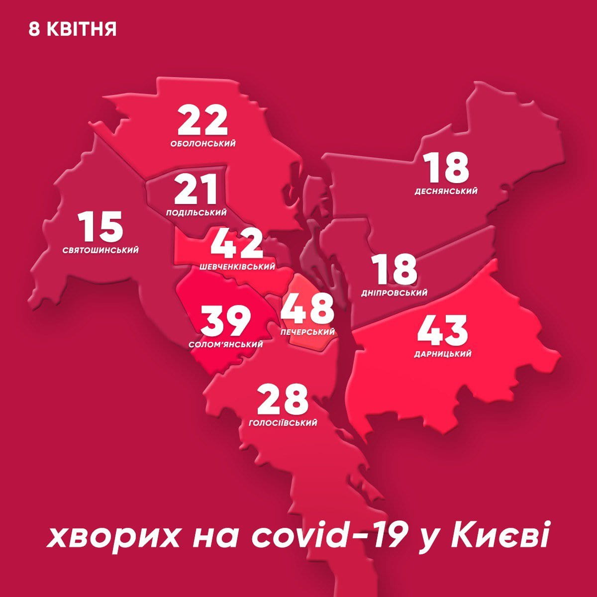 Статистика захворювання на коронавірус в Києві станом на ранок 8 квітня 2020 року