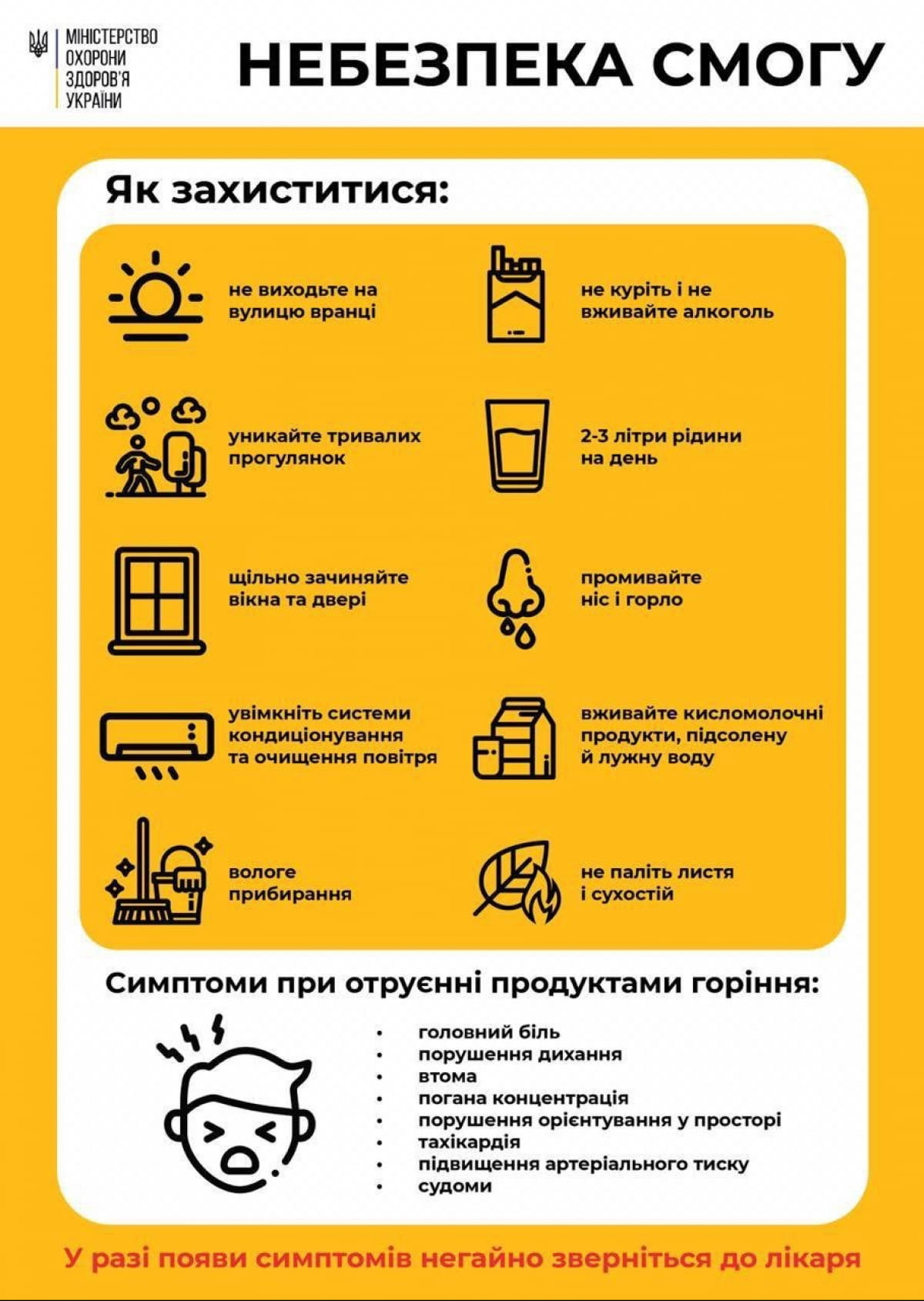 Поради МОЗ через смог у Києві
