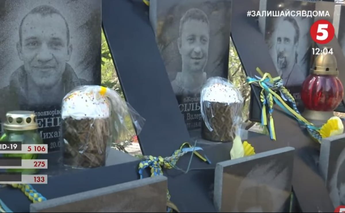 Герои Небесной Сотни
