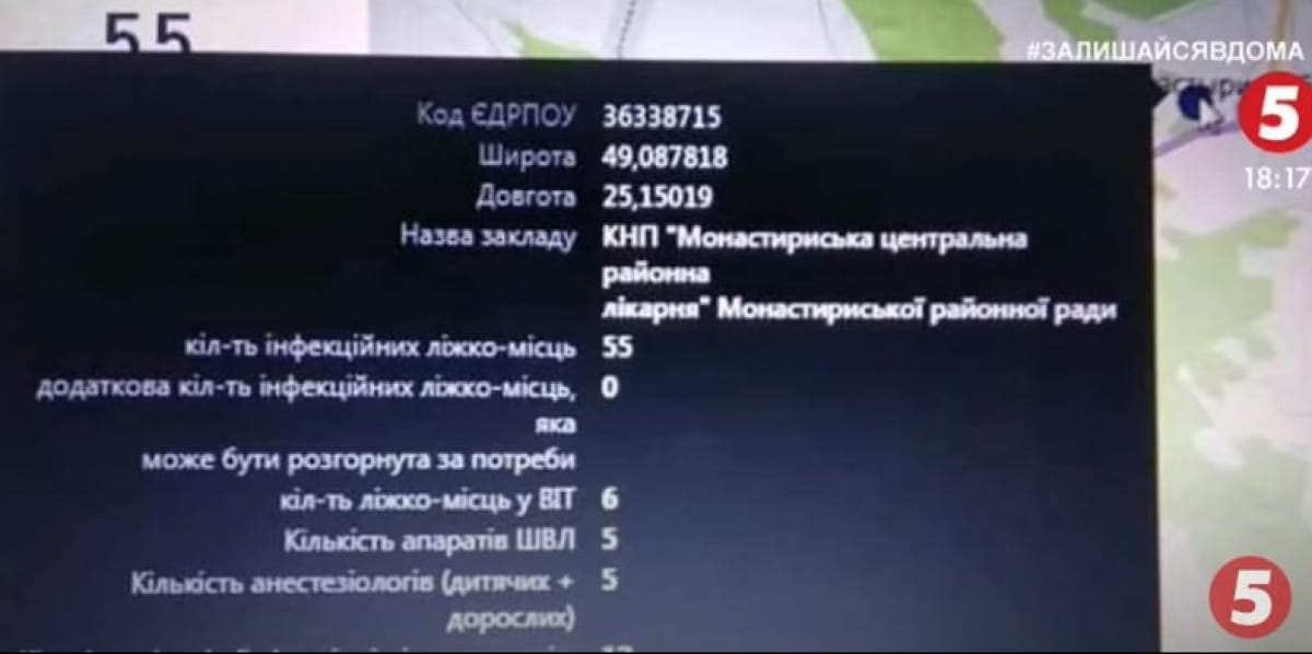 Скріншот з відео