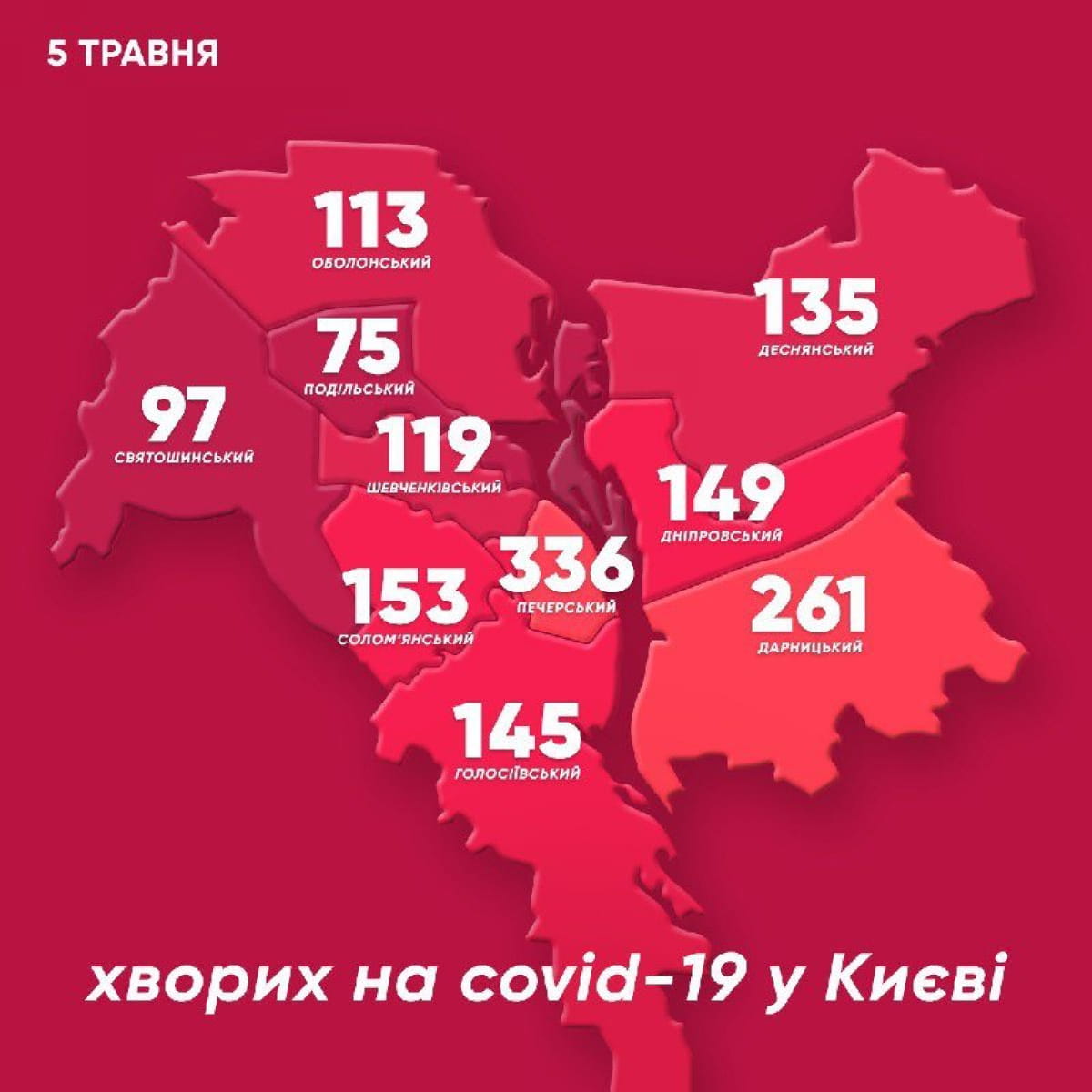 Коронавирус в Киеве по состоянию на 5 мая