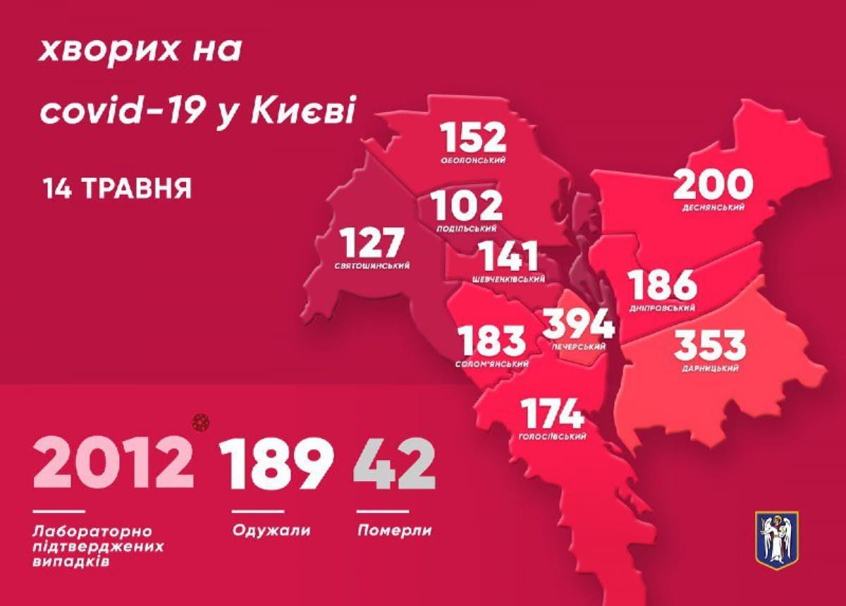 Коронавирус в Киеве по состоянию на 14 мая